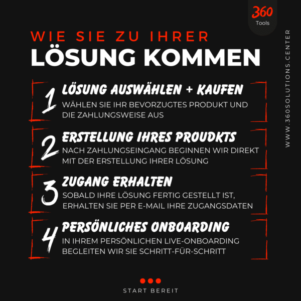 360Tools - Ablauf